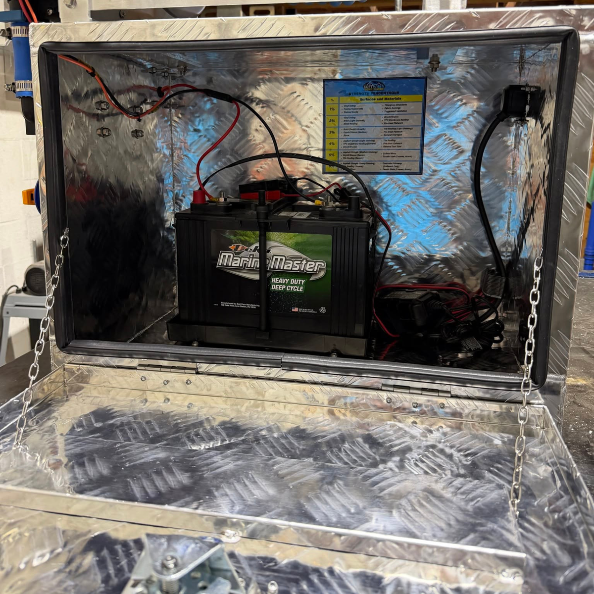 Plug & Play 12V Soft Wash System