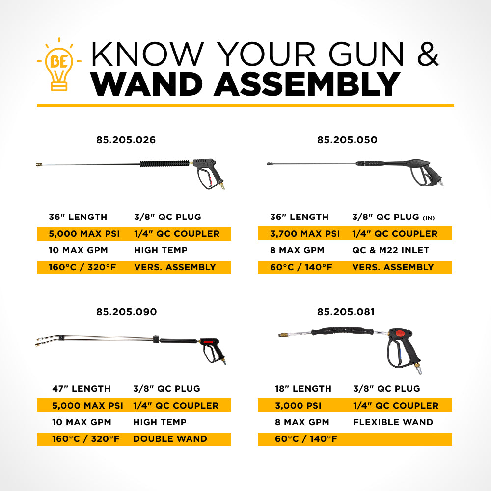 36" Pressure Washer Gun & Wand Assembly