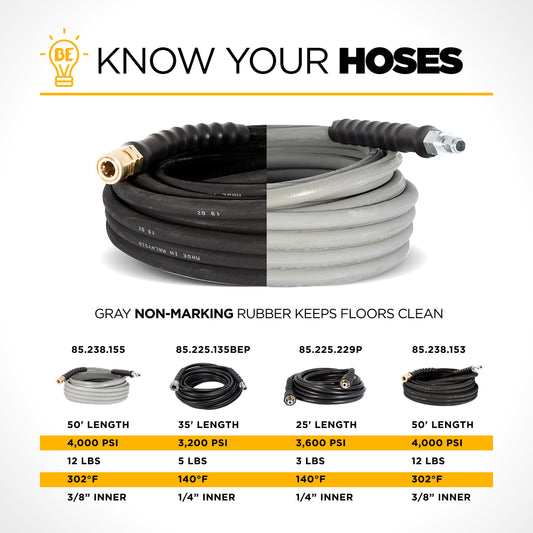 Pressure Washer 50 ft x 3/8 - inch 4500 PSI Grey Non-Marking Hose with Quick Connect