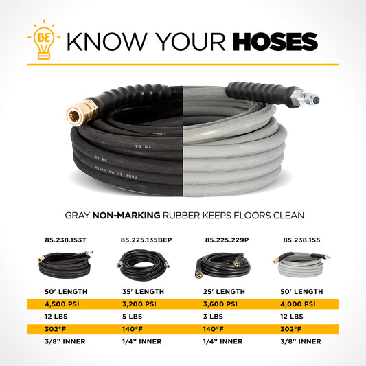 Pressure Washer 50 ft x 3/8 - inch 6000 PSI Black Hose with Quick Connect