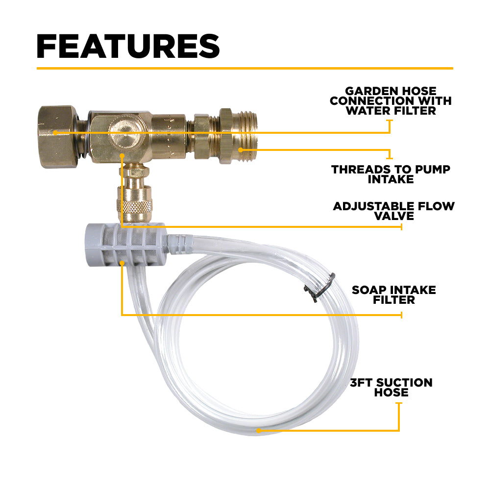 Adjustable High Pressure Chemical Injector