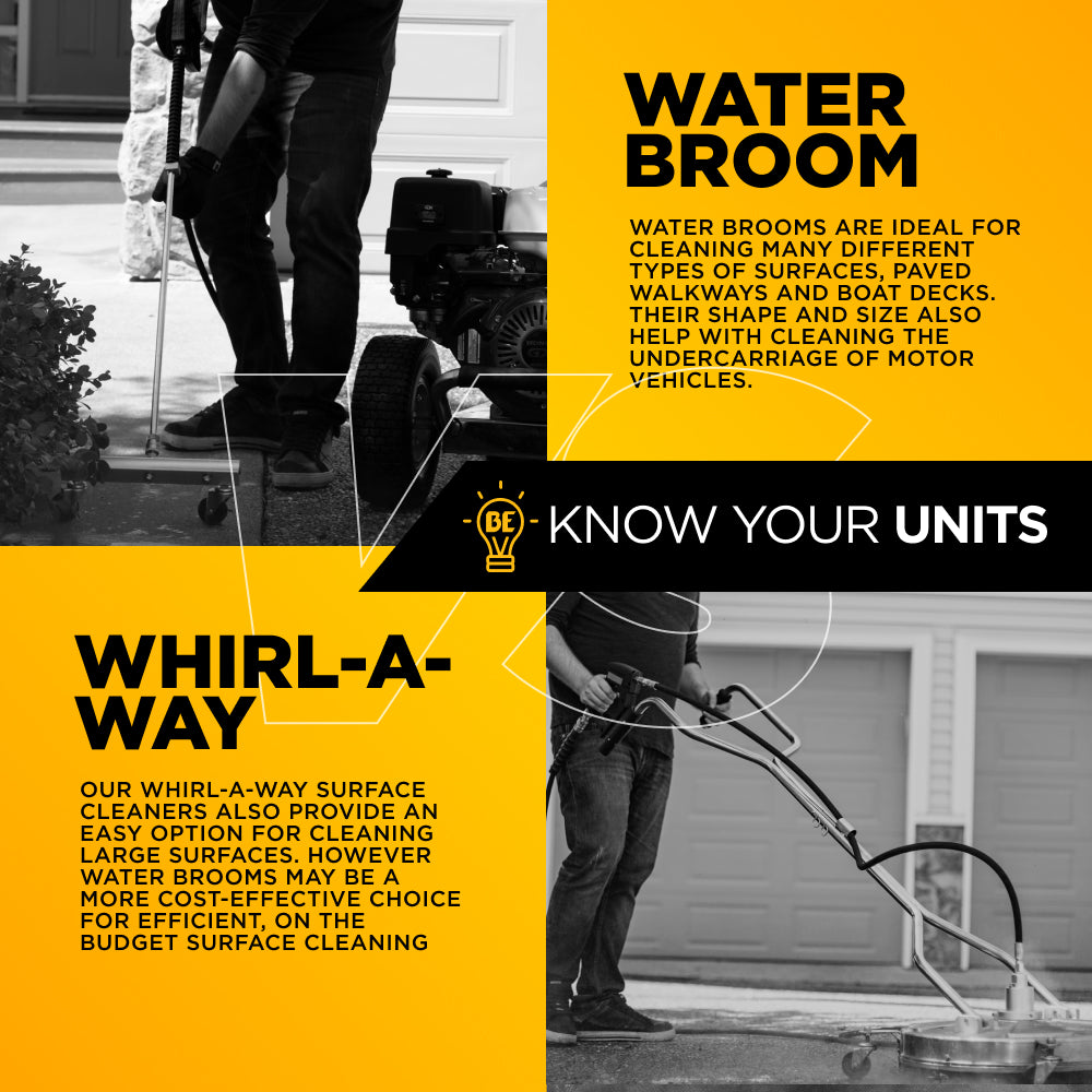 Pressure Washer 16-inch Under Car Water Broom Attachment
