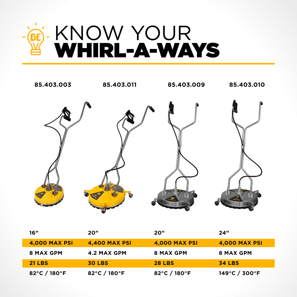 20" Whirl-A-Way Commercial Pressure Washer Surface Cleaner