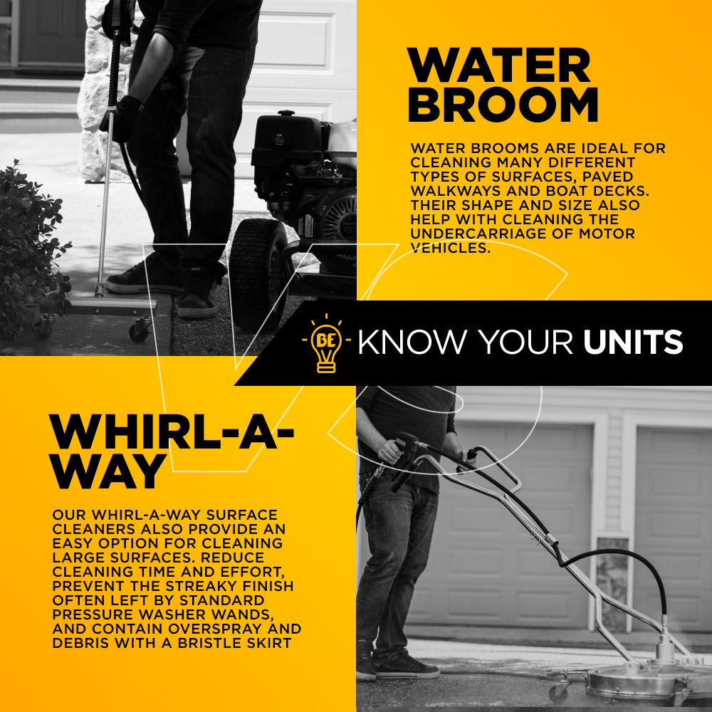 14" Whirl-A-Way Commercial Pressure Washer Surface Cleaner