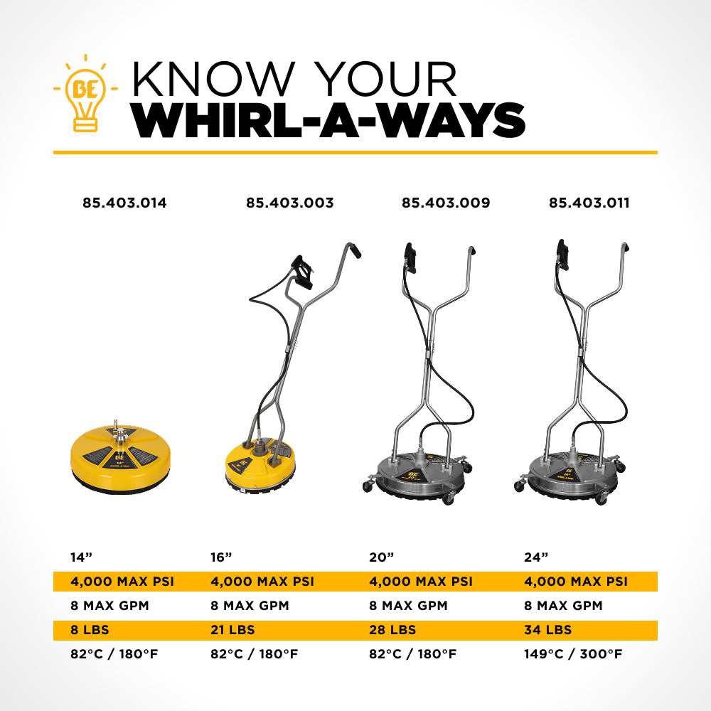 14" Whirl-A-Way Commercial Pressure Washer Surface Cleaner