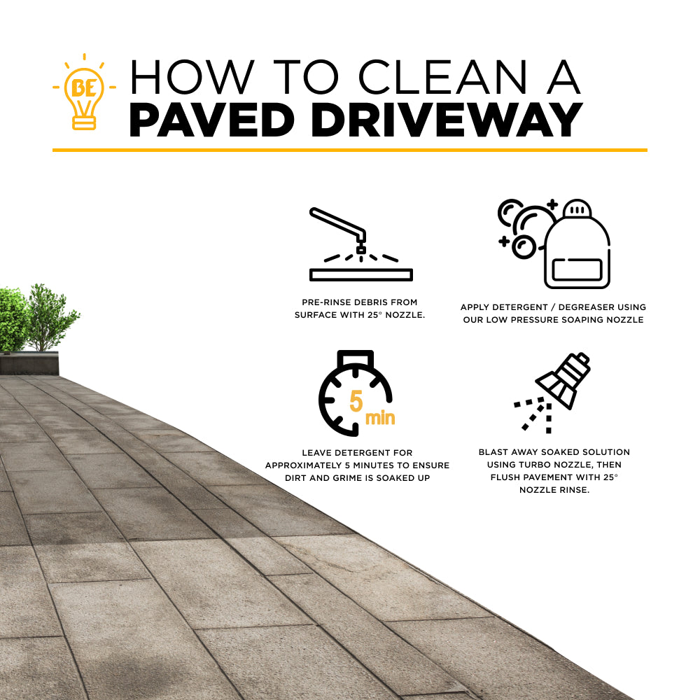 14" Whirl-A-Way Commercial Pressure Washer Surface Cleaner