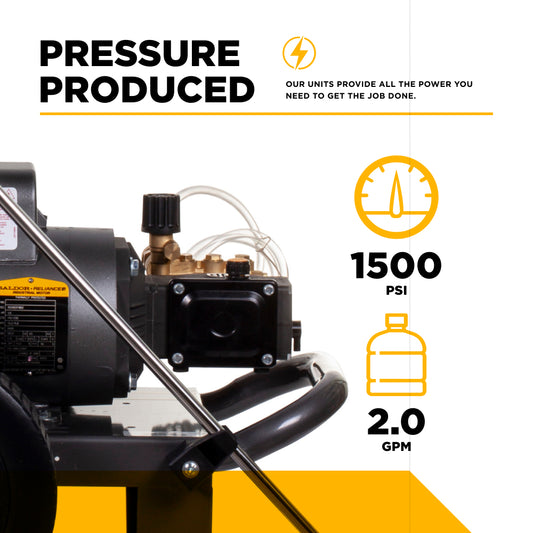 1500PSI 2GPM Cold Water Corded Electric Pressure Washer