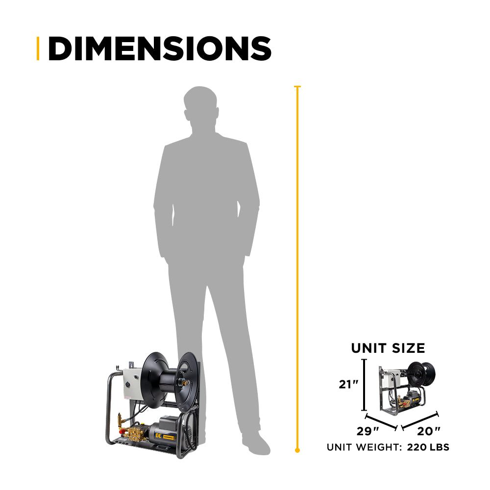 1500PSI 2.0GPM Wall Mounted Electric Pressure Washer