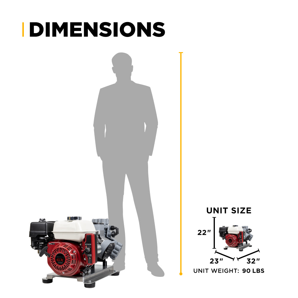300 PSI 11 GPM Gas Direct Drive Commercial Mobile Soft Wash System with Electric Start