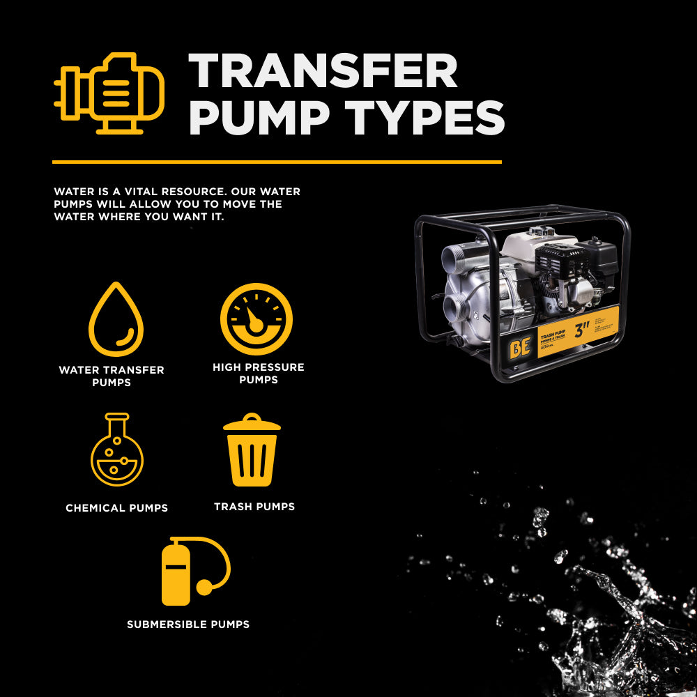 3" Semi Trash Pump 264 GPM 36 PSI with Honda GX200 Engine