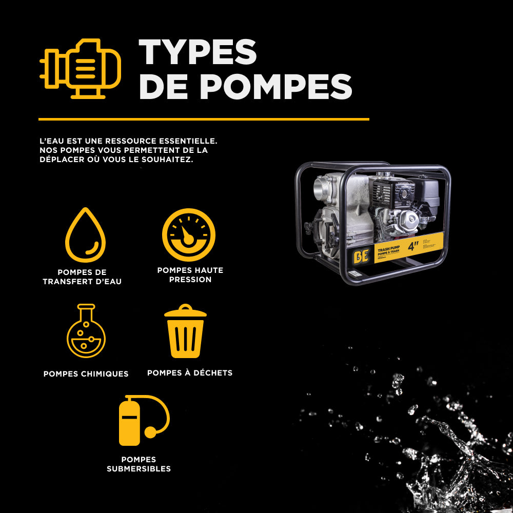 4" Full Trash Pump 580 GPM 37 PSI with Honda GX390 Engine