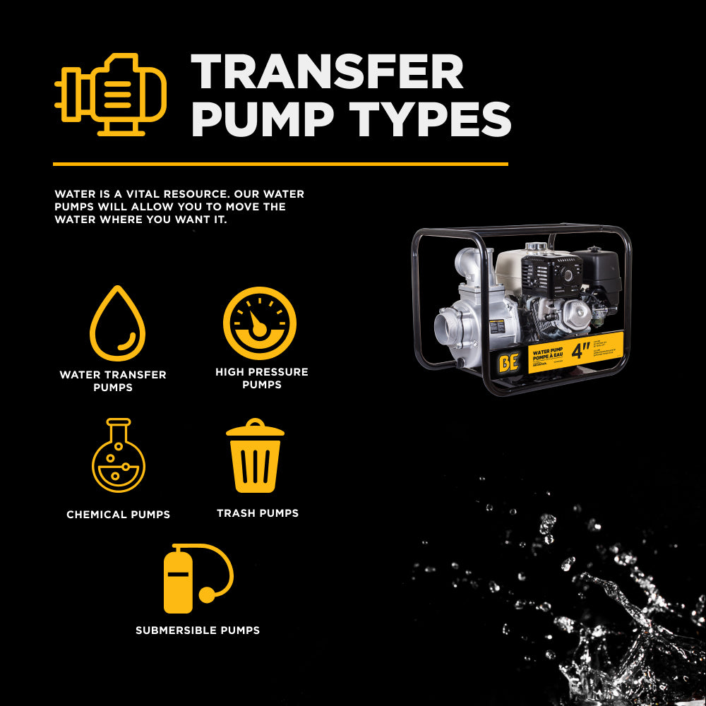 4" High Volume Water Transfer Pump 430 GPM 38 PSI with Honda GX390 Engine