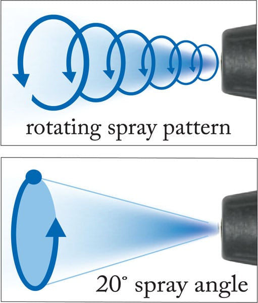 Hydro Excavation Turbo Nozzle – 1/2" FPT, 6000 PSI (ST-458H)